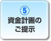 資金計画のご提示