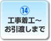工事着工 ～お引渡しまで