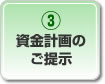 資金計画のご提示